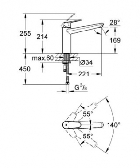 GROHE