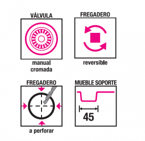 .FREGADERO DE ACERO INOXIDABLE LUISINA JAZZY EV4701VE