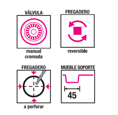 .FREGADERO DE ACERO INOXIDABLE LUISINA JAZZY EV4701VE