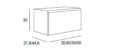 Medidas mueble inferior Aqua. Campoaras