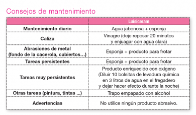 FREGADERO DE UNA CUBETA BAJO ENCIMERA  MODELO NOCTURNE EVSP8000P NOVEDAD