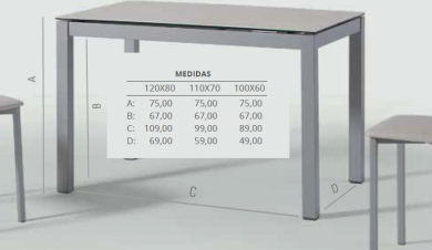 mesas de cocina bailen precios