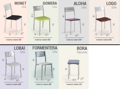 Conjunto mesa y sillas de cocina fija modelo leo  Bailen

bailen mesas y sillas