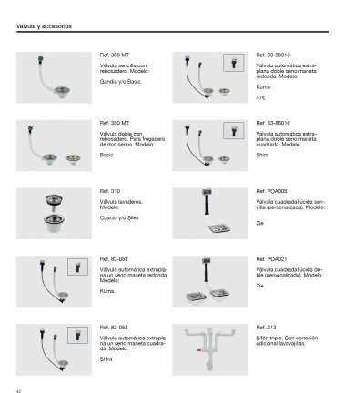 VALVULA AUTOMÁTICA PARA DESAGÜE DE FREGADEROS POALGI