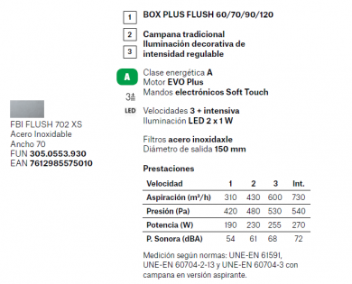 Franke Box Plus FBI FLUSH 702 XS Acero Inox  305.0553.930