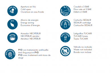 GRIFO DE LAVABO MOEDELO LOOP DE SANYCCES