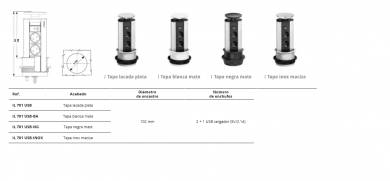 ENCHUFE DE COCINA CUCINE OGGI ESCAMOTEABLE CON USB NUEVO IL 701