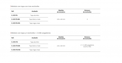 ENCHUFE MÓDULO TAPA ALUMINIO CUCINE OGGI NOVEDAD