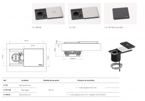 ENCHUFE ENERGY BOX SQUARE 80 CON QI CUCINE OGGI 