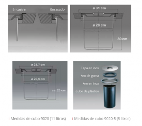 CUBO DE BASURA ENCASTRABLE EN ENCIMERA WASTE. CUCINE OGGI