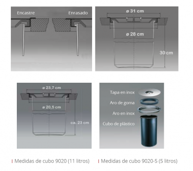 CUBO DE BASURA ENCASTRABLE EN ENCIMERA WASTE. CUCINE OGGI
