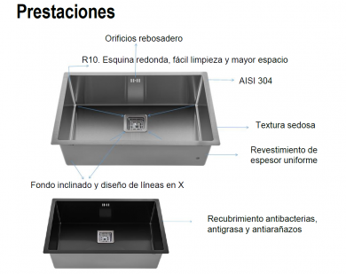 Novedades de  gama de fregaderos  Urdaplast