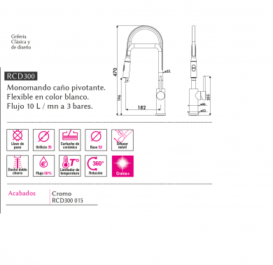 .LUISINA GRIFO DE COCINA MODELO CLÁSICA Y DE DISEÑO RCD300 NOVEDAD