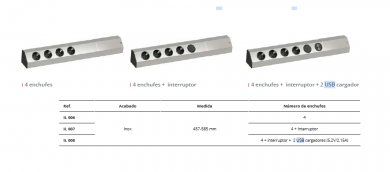 ENCHUFE ENERGY BOX Il 008 CUCINEOGGI