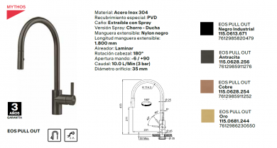 grifo franke extraible negro

grifos franke