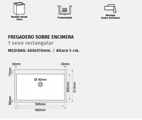FREGADERO SOBRE ENCIMERA MODELO MILDA  SYAN