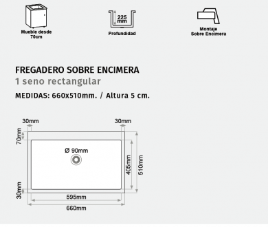 FREGADERO SOBRE ENCIMERA MODELO MILDA  SYAN