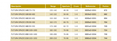 MAMPARA DE DUCHA DE 2 PUERTAS CORREDERAS Y 2 FIJOS GME FUTURA SPAZIO