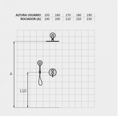 SET DUCHA MONOMANDO 2 SALIDAS COLECCIÓN GRB