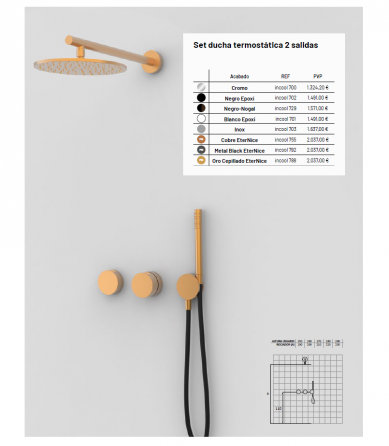 Grifería Inteligente GRB