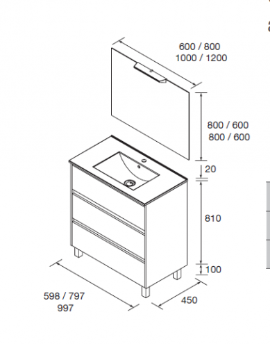 comprar mueble de baño Salgar online

mueble de baño con iluminación LED

conjunto mueble lavabo y espejo

mueble de baño compacto y moderno

mueble de baño de calidad España