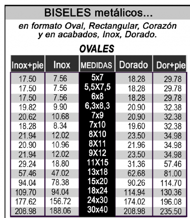 FOTO DE CERÁMICA CON MARCO DE ACERO INOX COMPOSICIÓN TIPO C