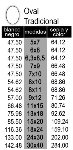 FOTO DE CERÁMICA CON MARCO DE ACERO INOX COMPOSICIÓN TIPO C