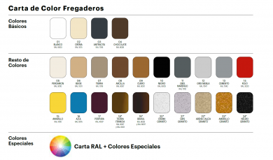 FREGADERO SINTÉTICO DE ENCIMERA O BAJO ENCIMERA   MODELO TAJO  44.5 x 45.5cm URDAPLAST