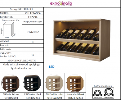 EXPOVINALIA BOTELLERO MODELO SERIE VILLAFRANCA EX2294 NOVEDAD