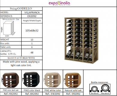 EXPOVINALIA  BOTELLERO MODELO SERIE VILLAFRANCA  NOVEDAD