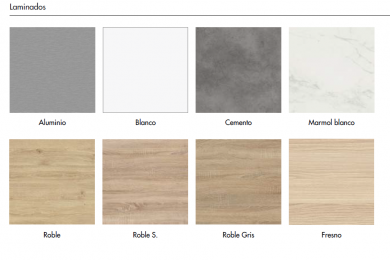 Acabados laminados