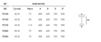 Conjunto mesa cocina Meghan eco. cauxi