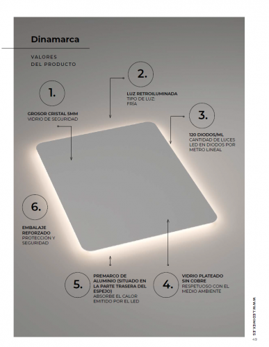 espejo ledimex Dinamarca
