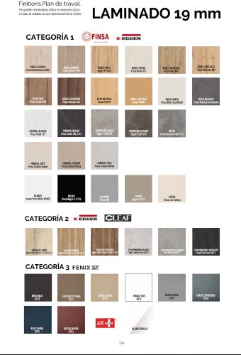 Acabados laminados